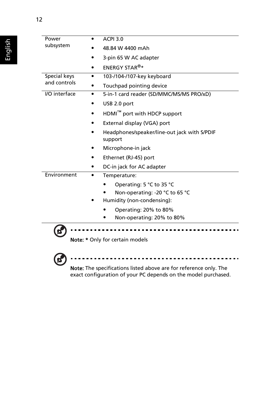 Acer Aspire 5538G User Manual | Page 12 / 12