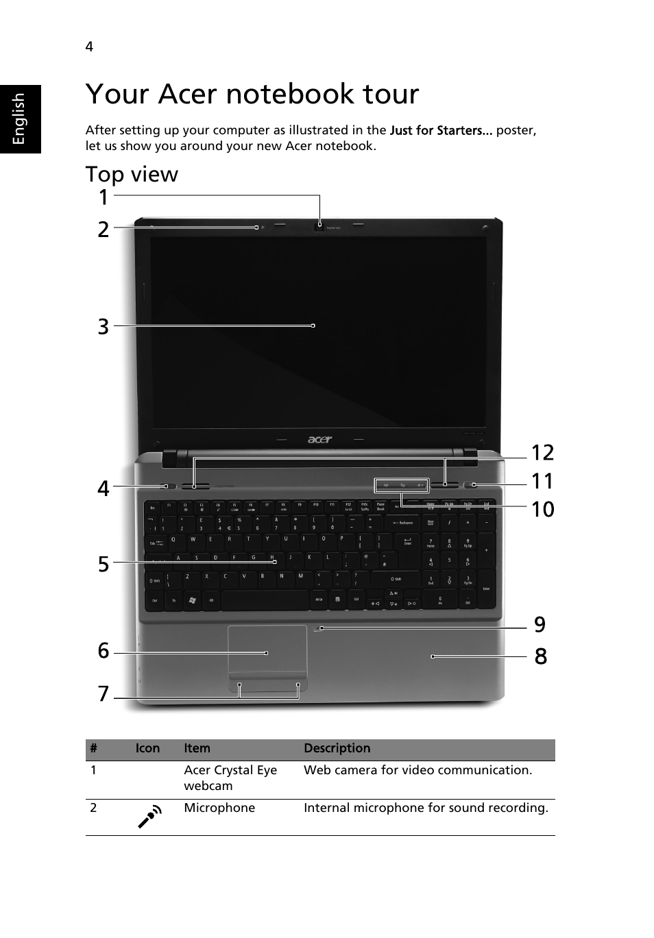 Your acer notebook tour, Top view | Acer Aspire 5538G User Manual | Page 4 / 12