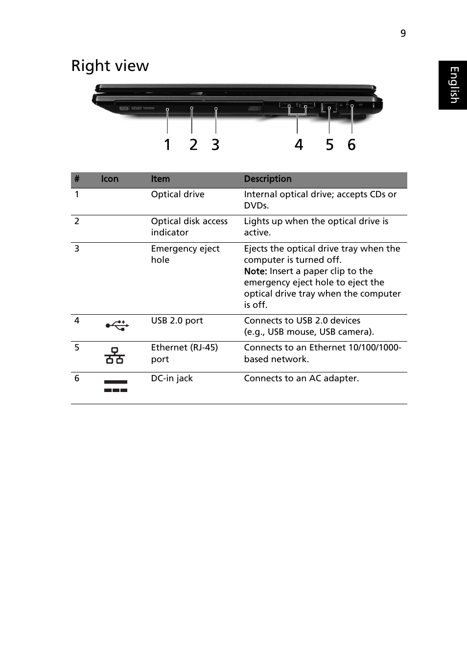 Right view | Acer Aspire 5538G User Manual | Page 9 / 12