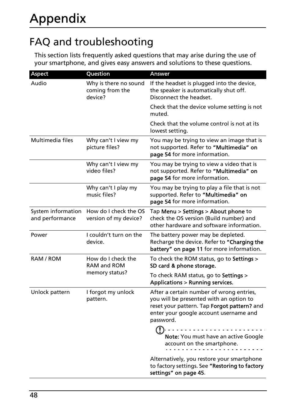 Faq and troubleshooting, Appendix | Acer Liquid MT S120 User Manual | Page 48 / 63