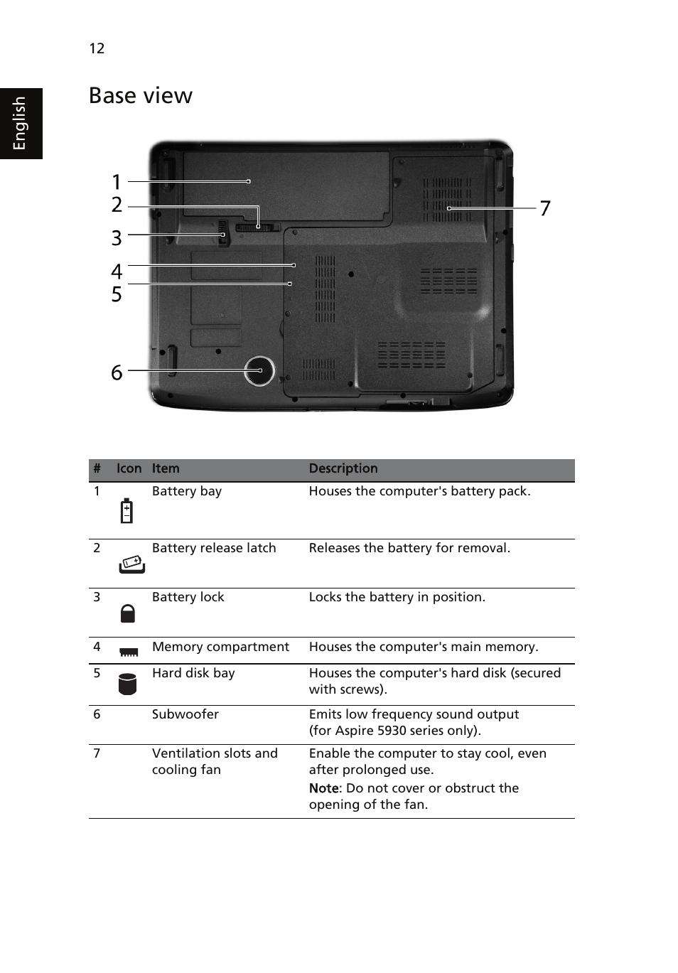 Base view | Acer Aspire 5930Z User Manual | Page 12 / 15