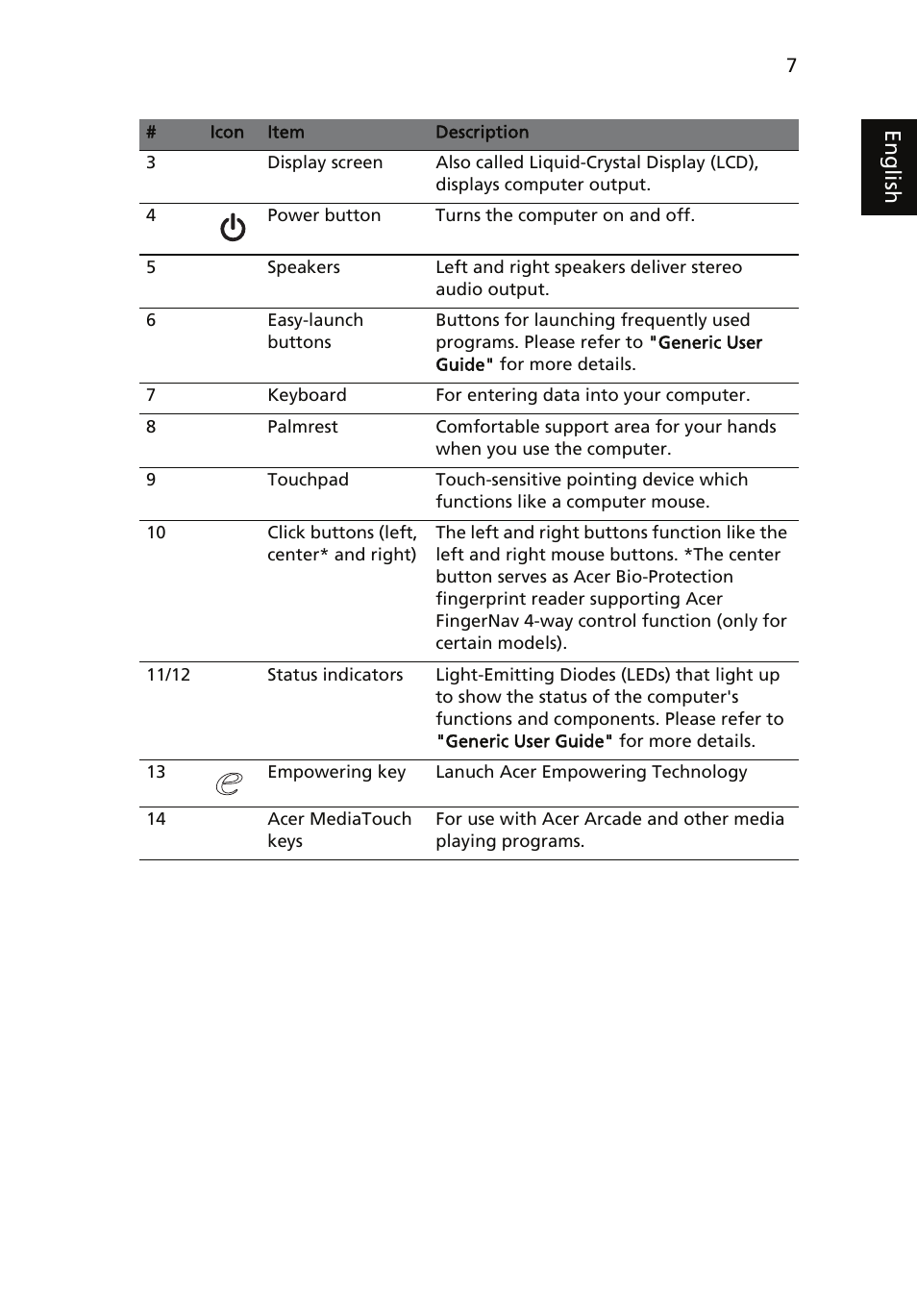 Eng lis h | Acer Aspire 5930Z User Manual | Page 7 / 15