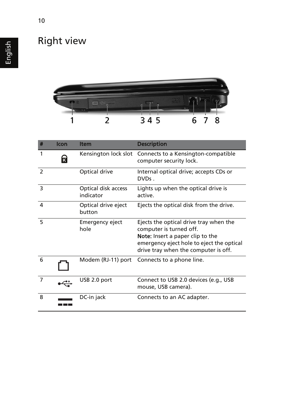 Right view | Acer Aspire 4930 User Manual | Page 10 / 15