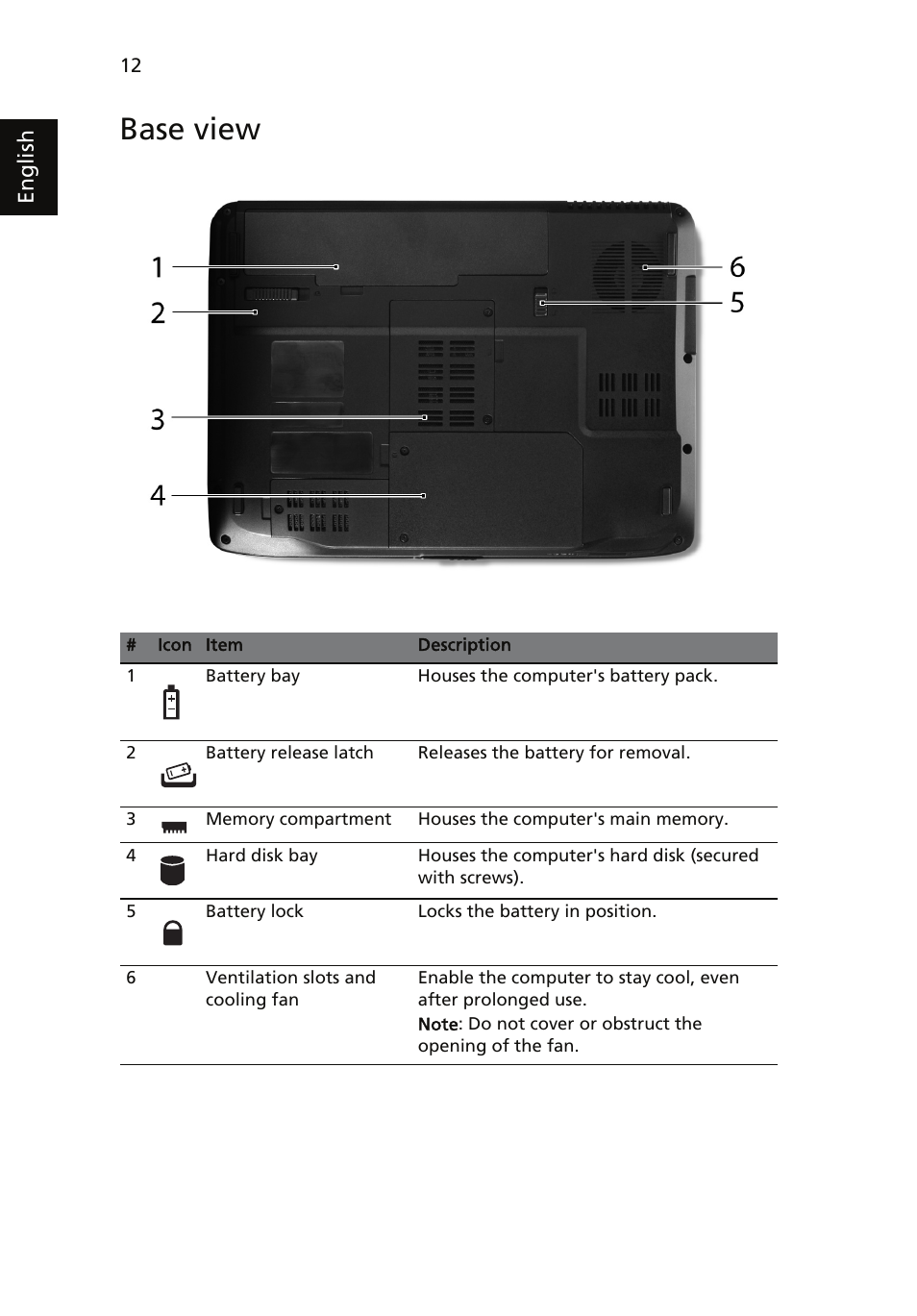 Base view | Acer Aspire 4930 User Manual | Page 12 / 15
