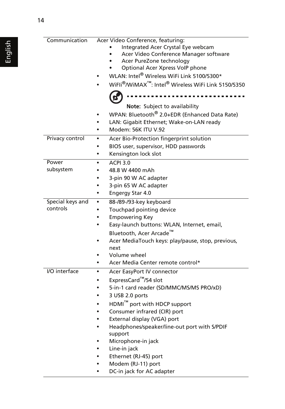English | Acer Aspire 4930 User Manual | Page 14 / 15