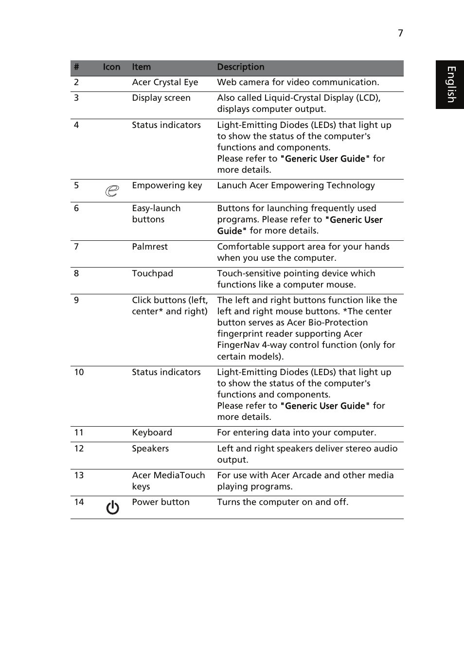 Eng lis h | Acer Aspire 4930 User Manual | Page 7 / 15