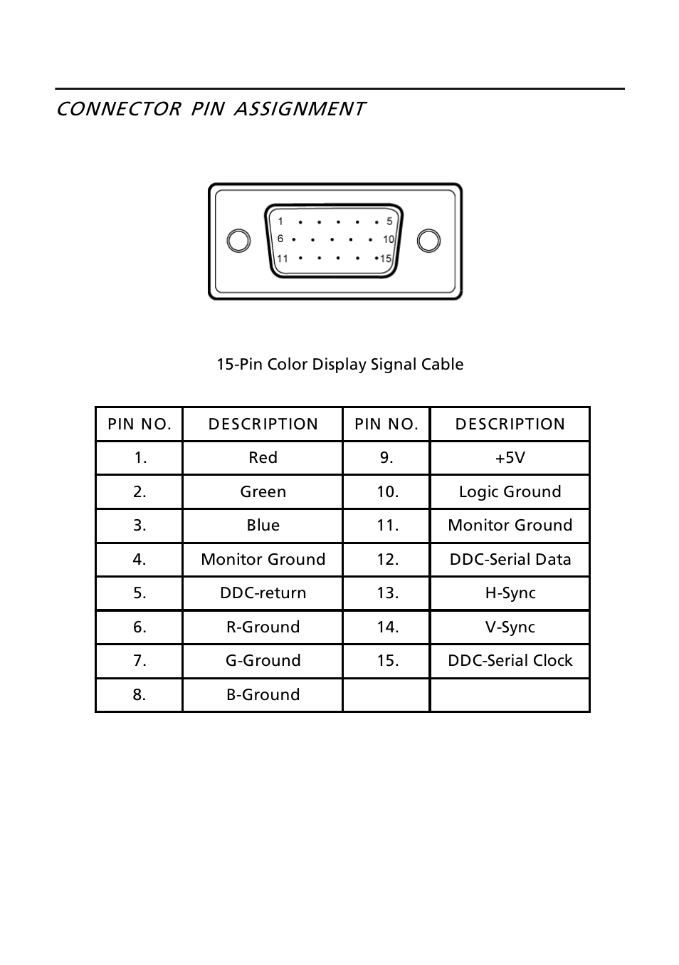 Connector pin assignment | Acer P216HL User Manual | Page 10 / 23