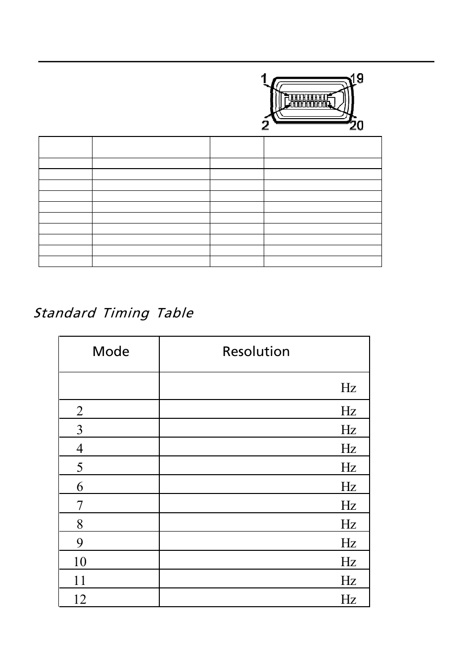 Standard timing table | Acer P216HL User Manual | Page 12 / 23