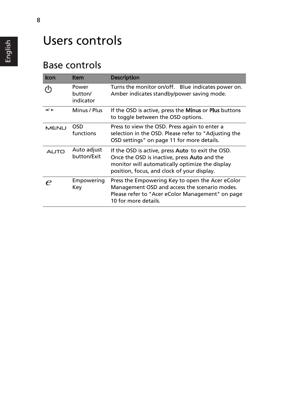 Installation, Users controls, Base controls | Acer V225HQL User Manual | Page 20 / 27