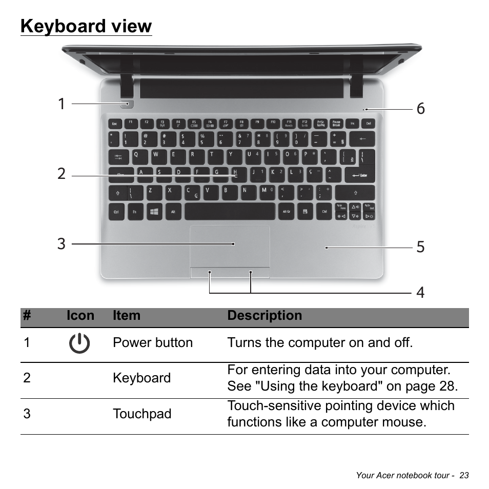 Keyboard view | Acer Aspire V5-123 User Manual | Page 23 / 98