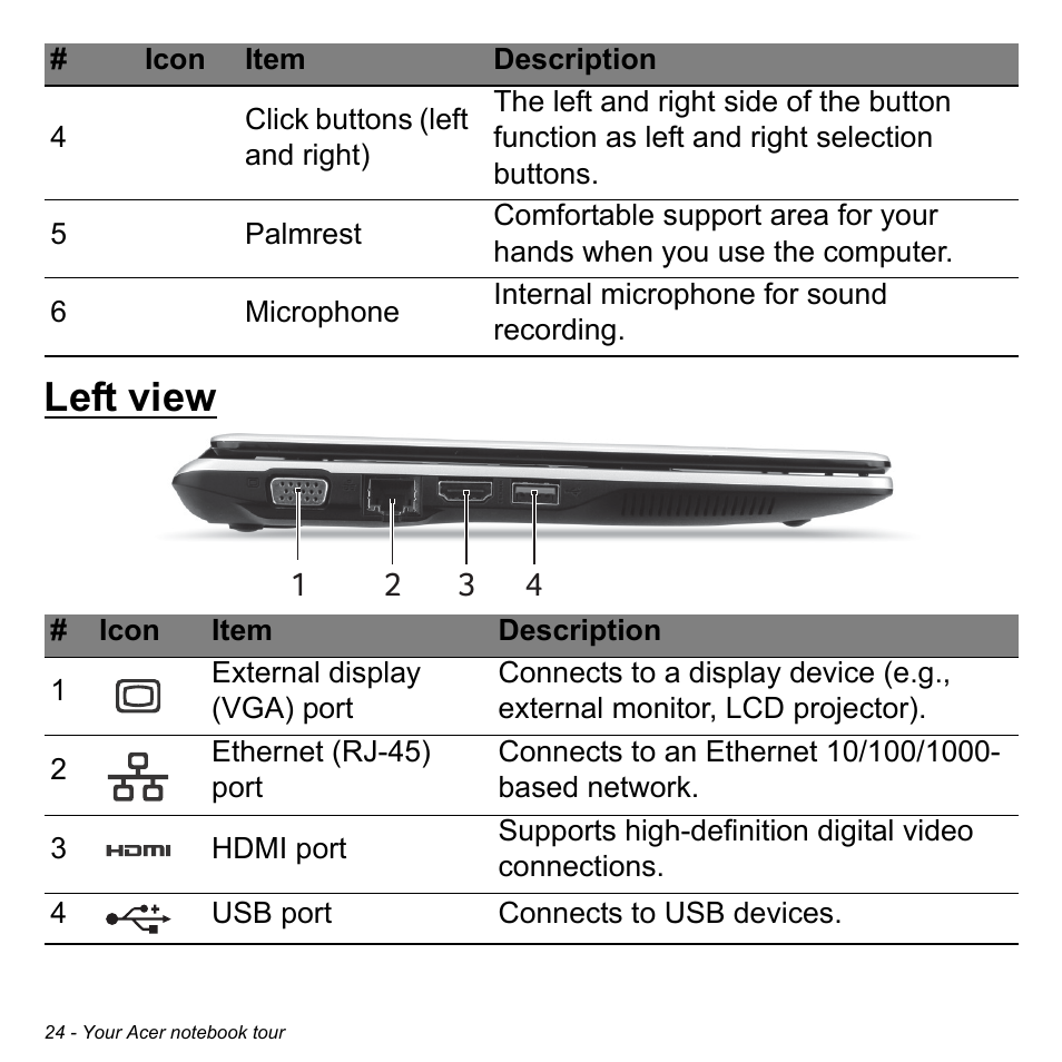 Left view | Acer Aspire V5-123 User Manual | Page 24 / 98