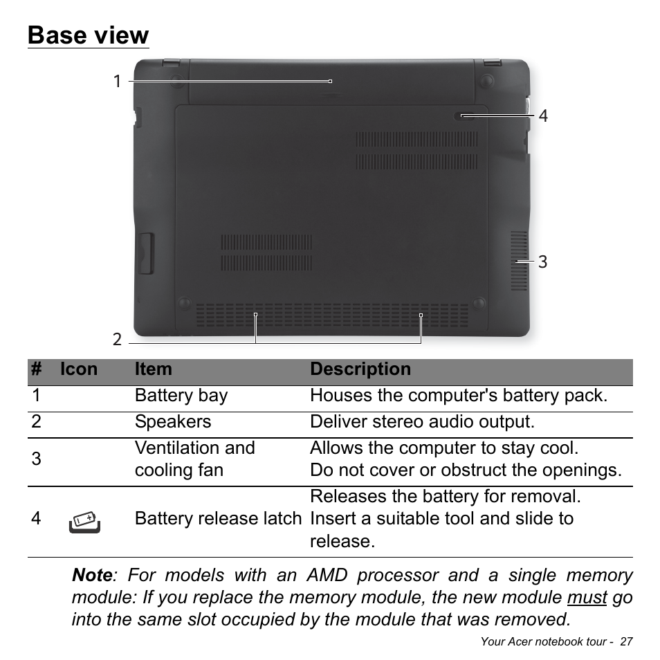 Base view | Acer Aspire V5-123 User Manual | Page 27 / 98