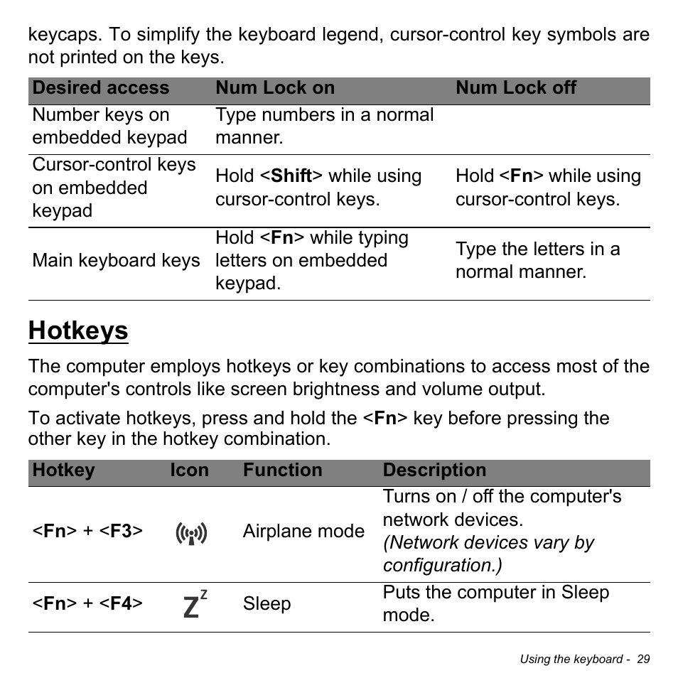 Hotkeys | Acer Aspire V5-123 User Manual | Page 29 / 98