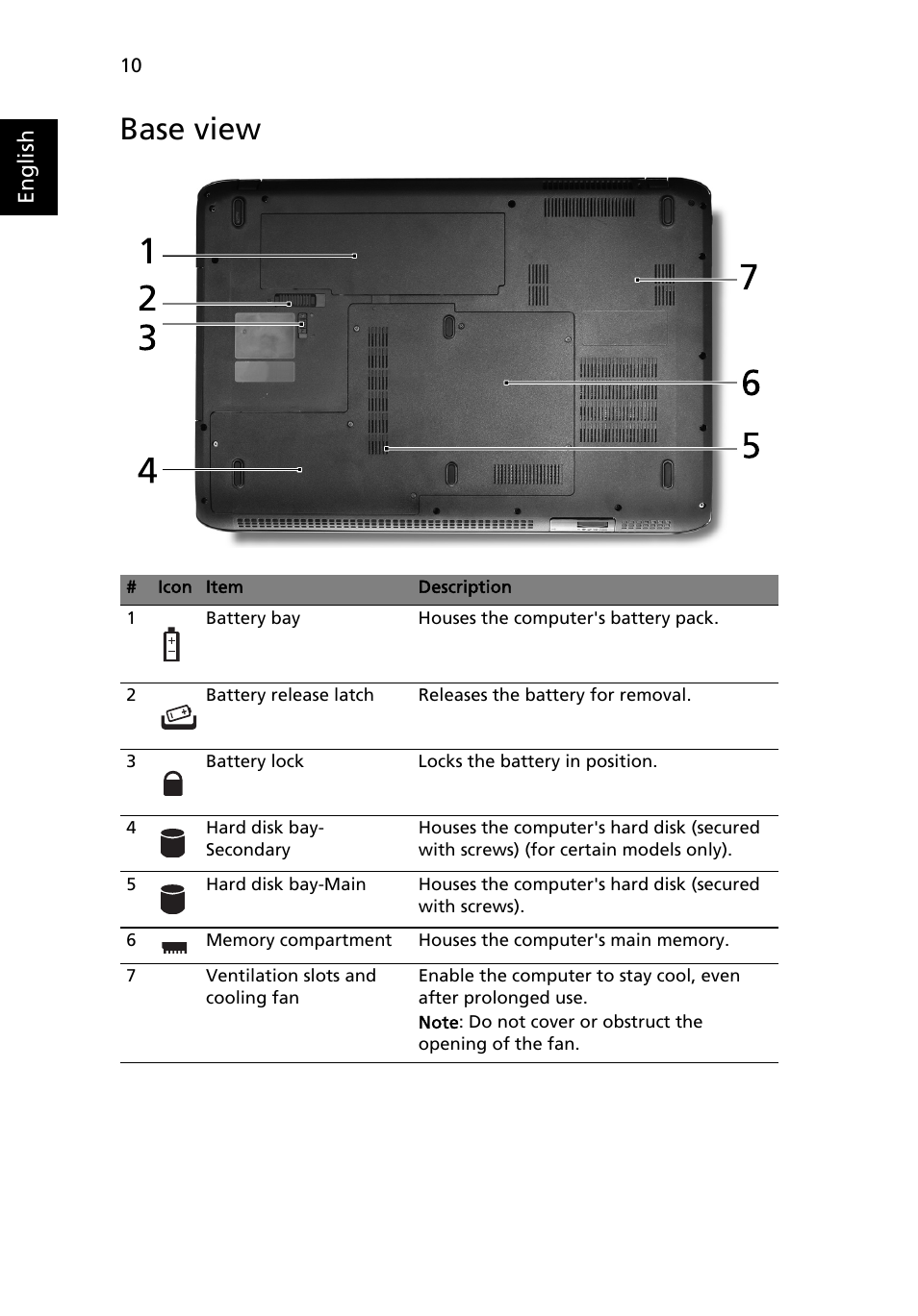 Base view | Acer Aspire 8942G User Manual | Page 10 / 21