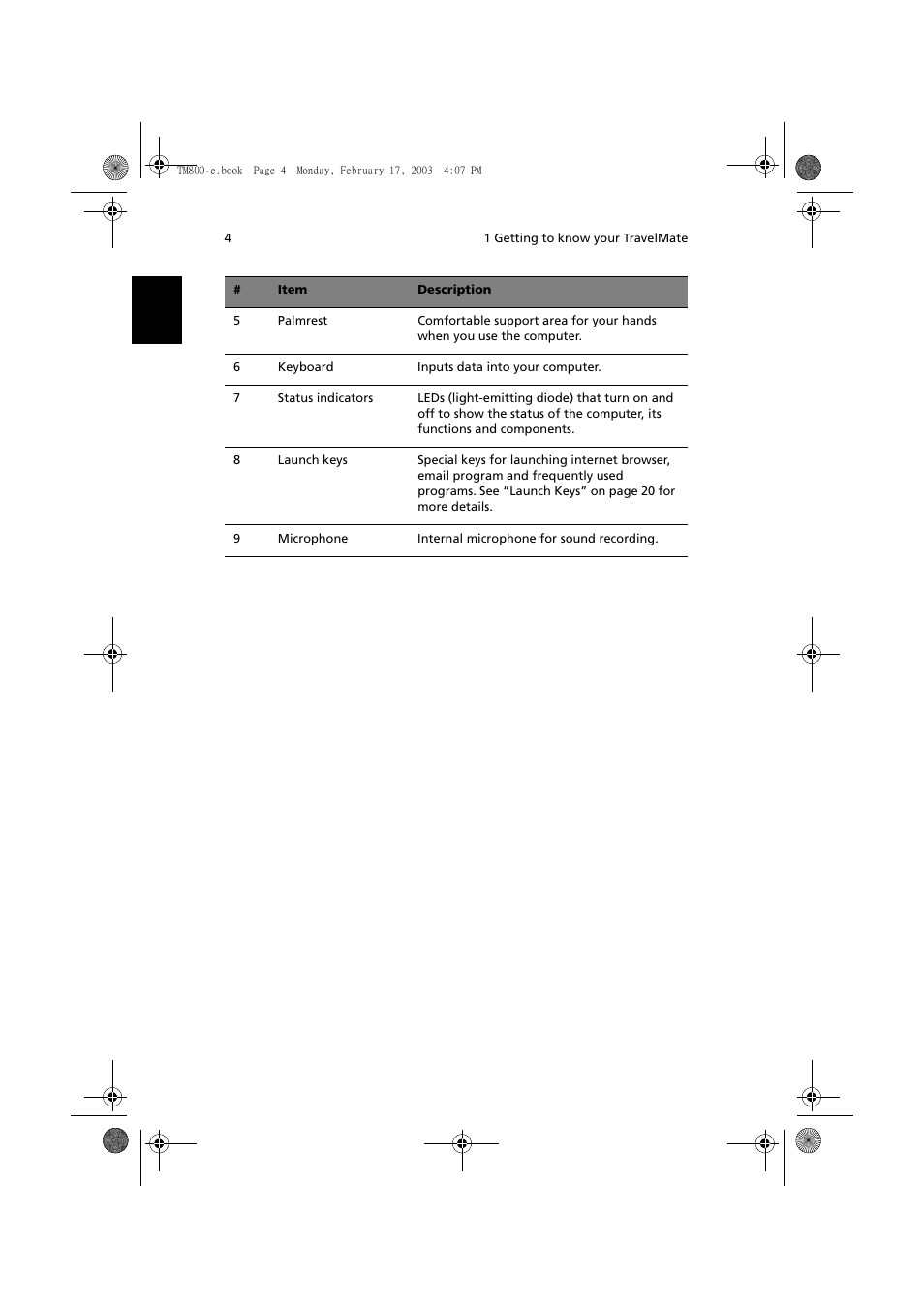 Acer TravelMate 800 User Manual | Page 12 / 90