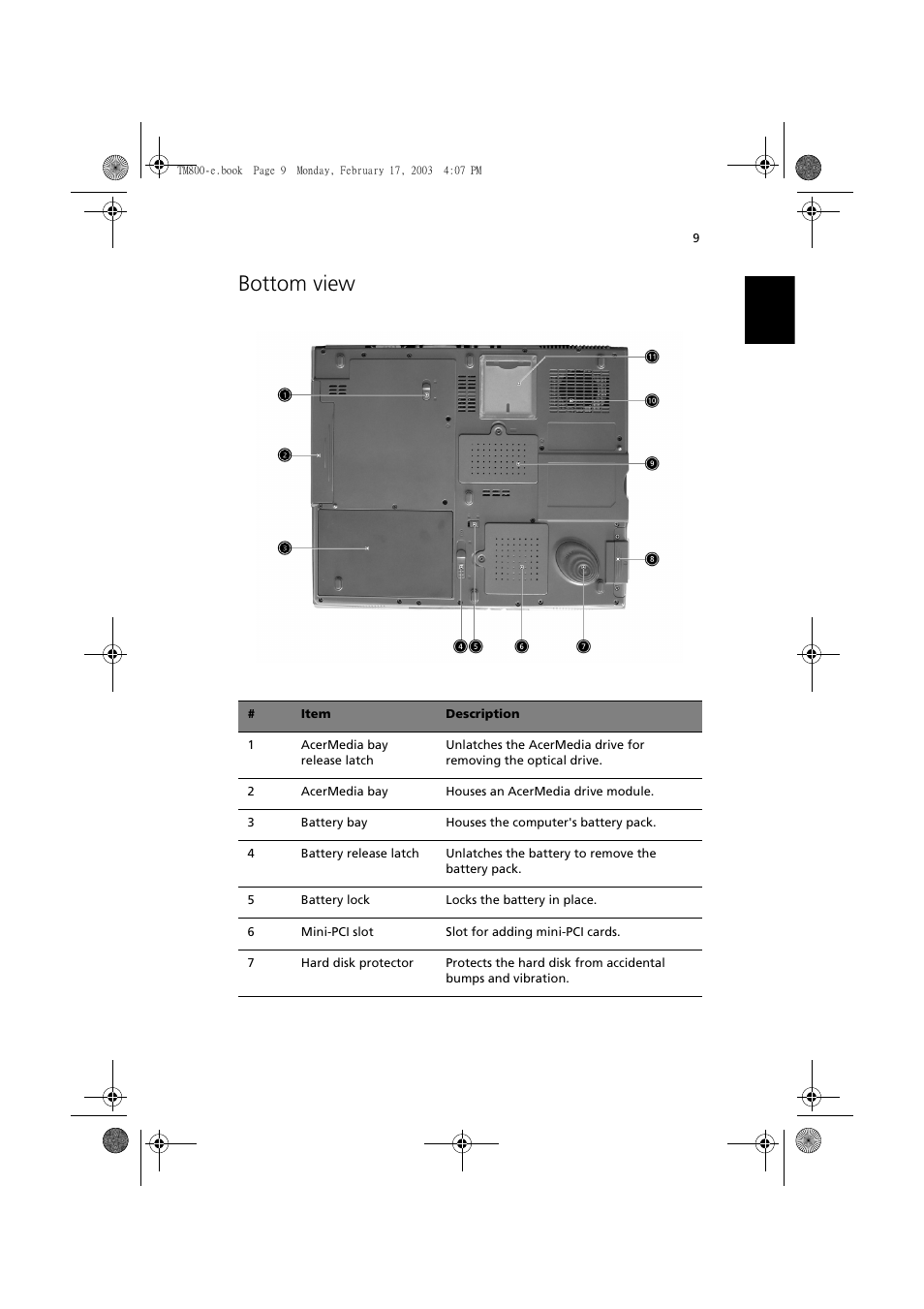 Bottom view | Acer TravelMate 800 User Manual | Page 17 / 90