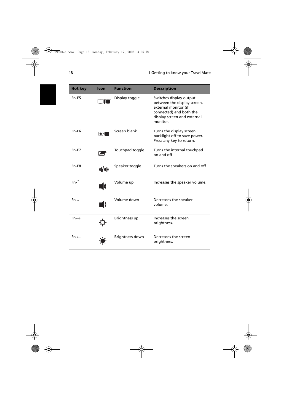 Acer TravelMate 800 User Manual | Page 26 / 90