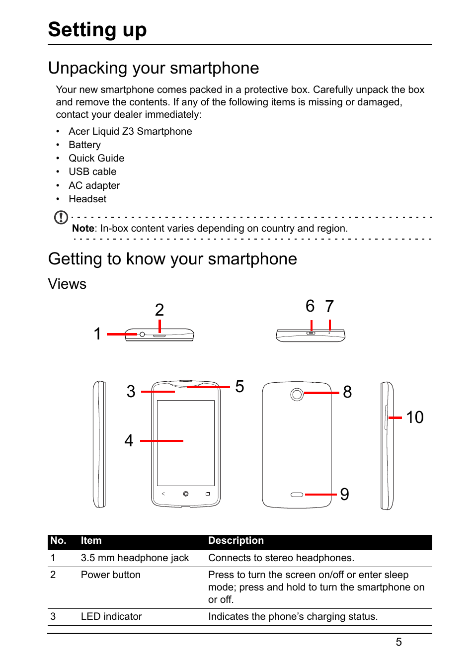 Setting up, Unpacking your smartphone, Getting to know your smartphone | Views | Acer Z130 User Manual | Page 5 / 65