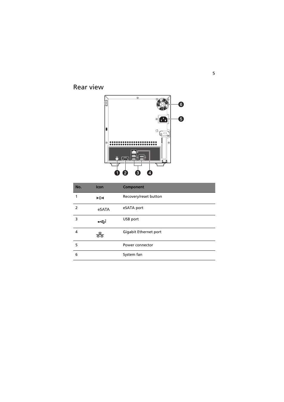 Rear view | Acer easyStore H342 User Manual | Page 19 / 148