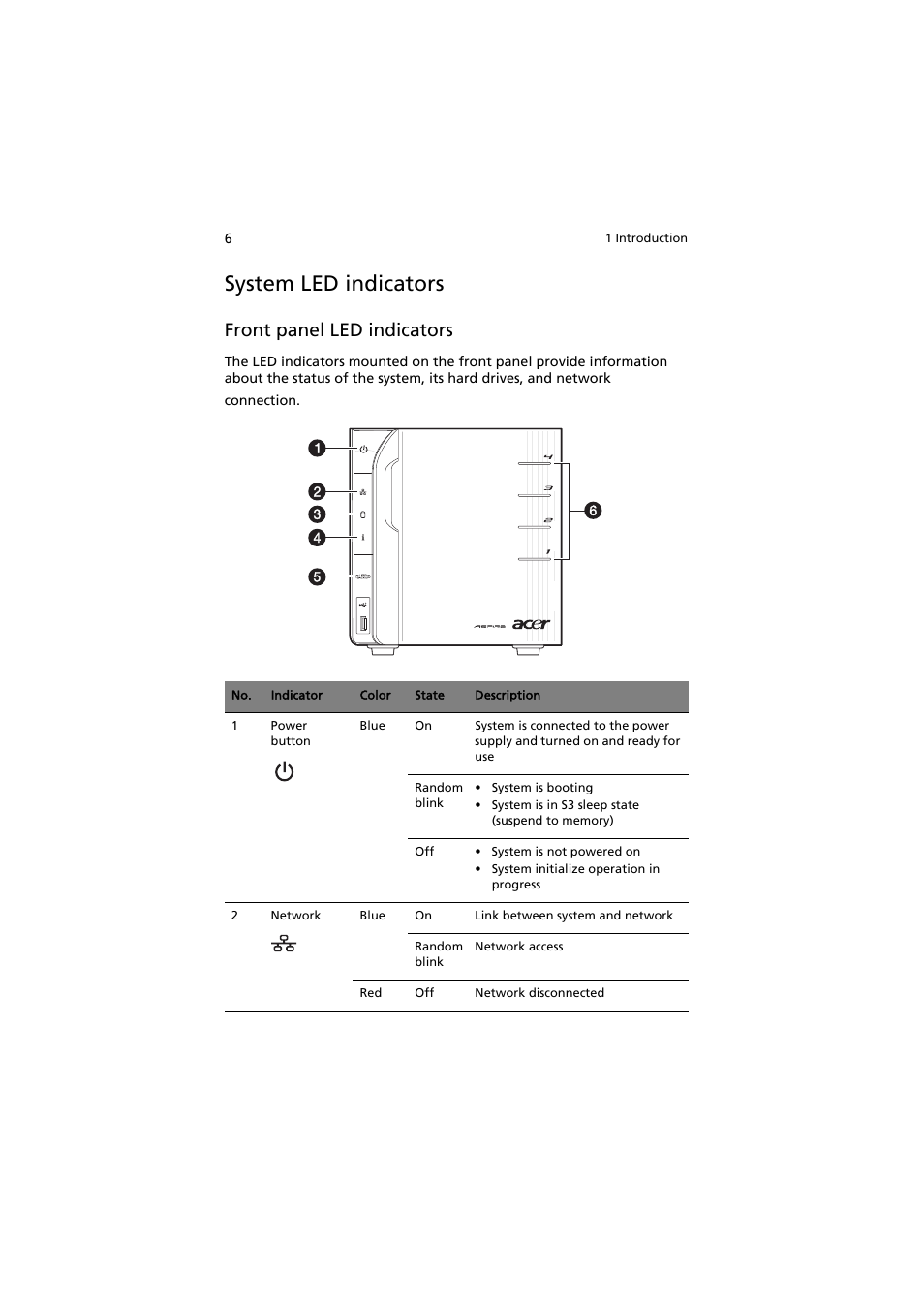 System led indicators, Front panel led indicators | Acer easyStore H342 User Manual | Page 20 / 148