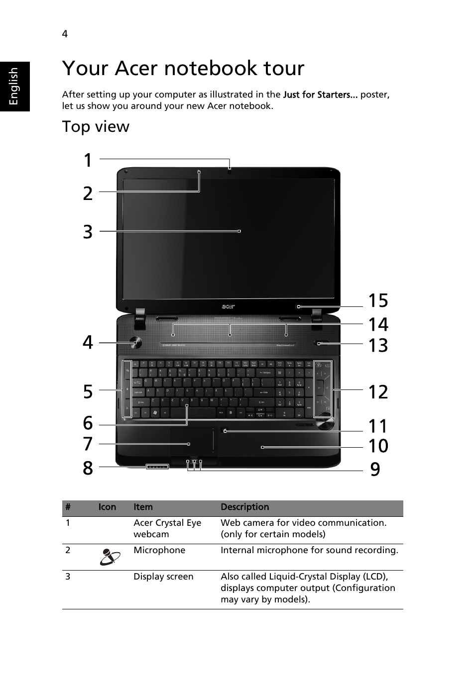 Your acer notebook tour, Top view | Acer Aspire 8935G User Manual | Page 4 / 13