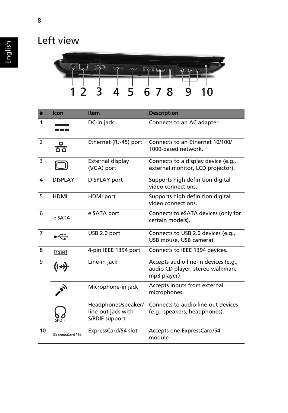 Left view, English | Acer Aspire 8935G User Manual | Page 8 / 13