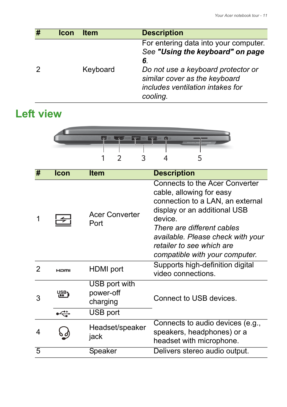 Left view | Acer Aspire R7-572G User Manual | Page 11 / 95