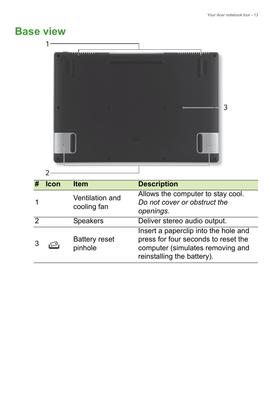 Base view | Acer Aspire R7-572G User Manual | Page 13 / 95