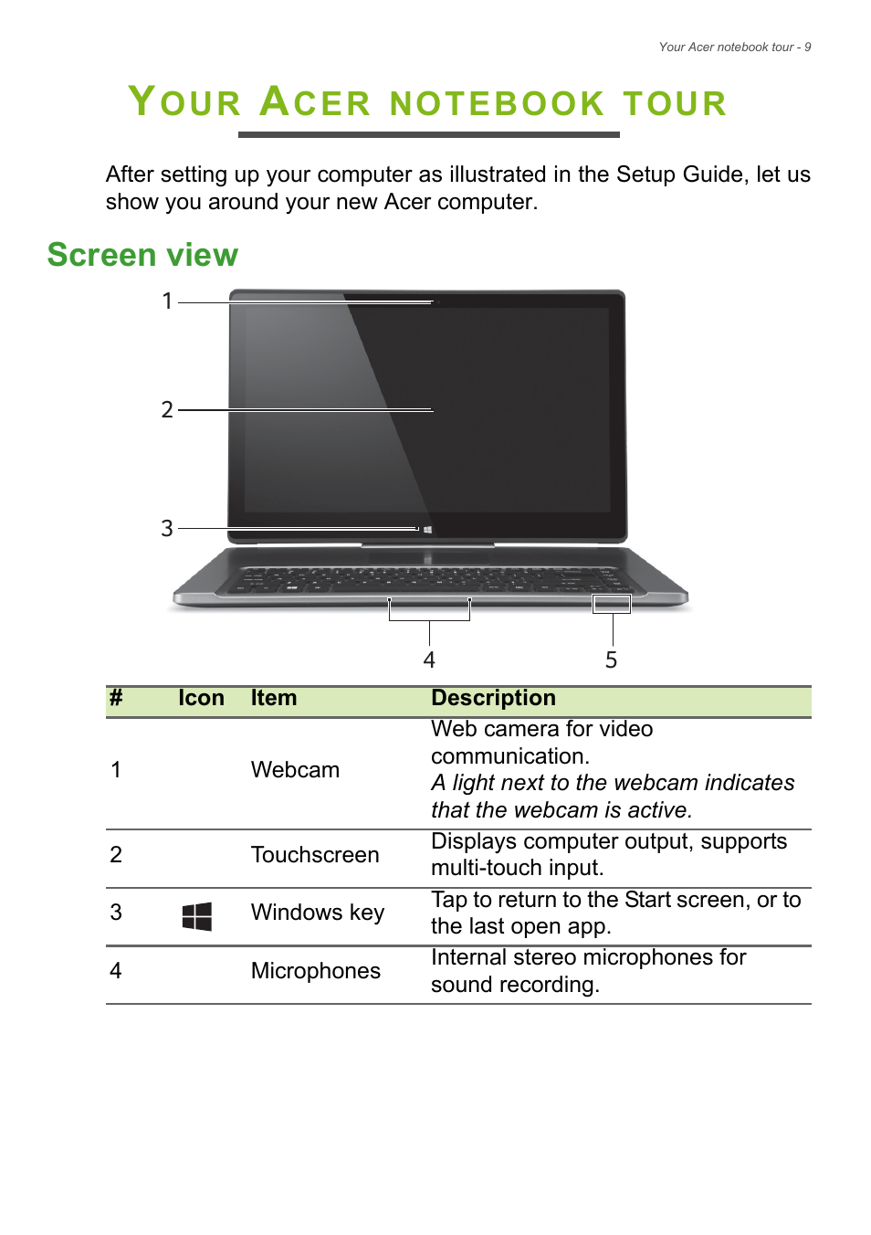 Your acer notebook tour, Screen view, Tour | Acer Aspire R7-572G User Manual | Page 9 / 95