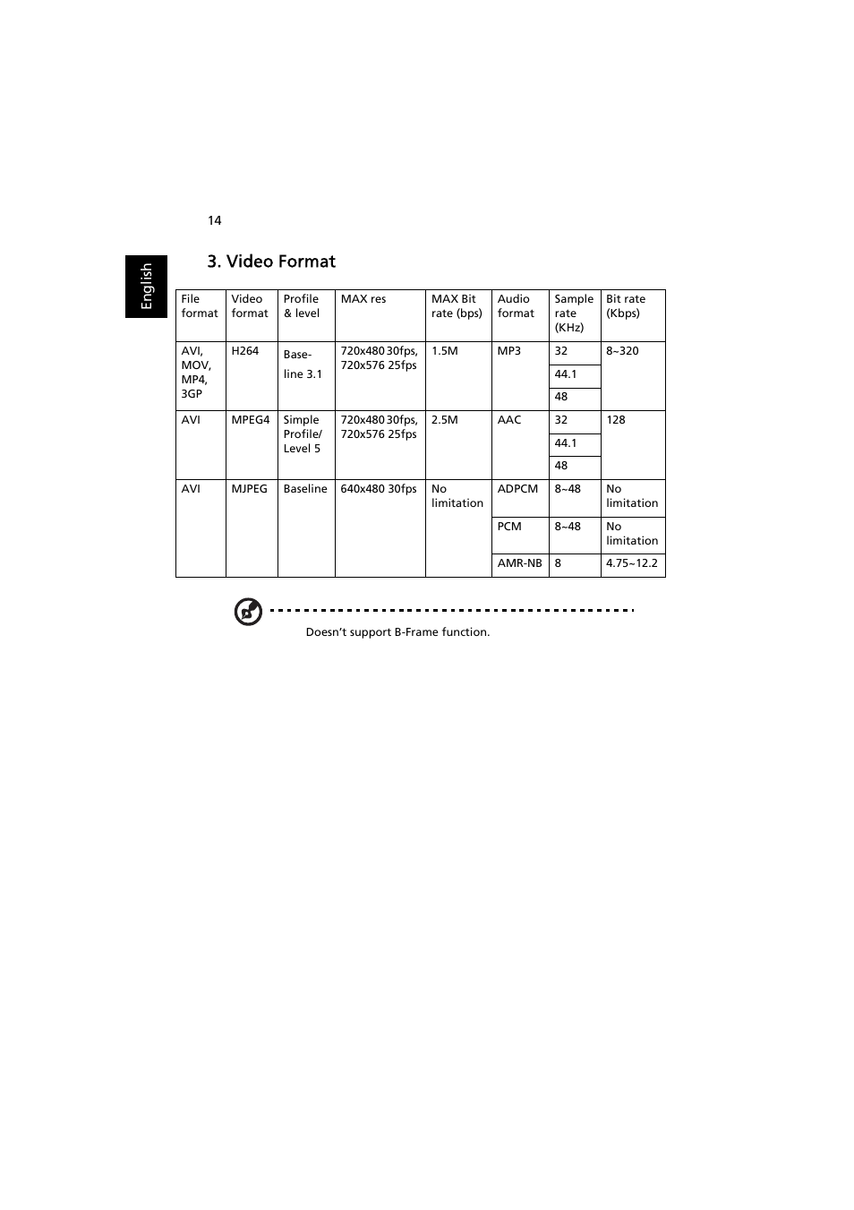 Video format | Acer K11 User Manual | Page 16 / 16