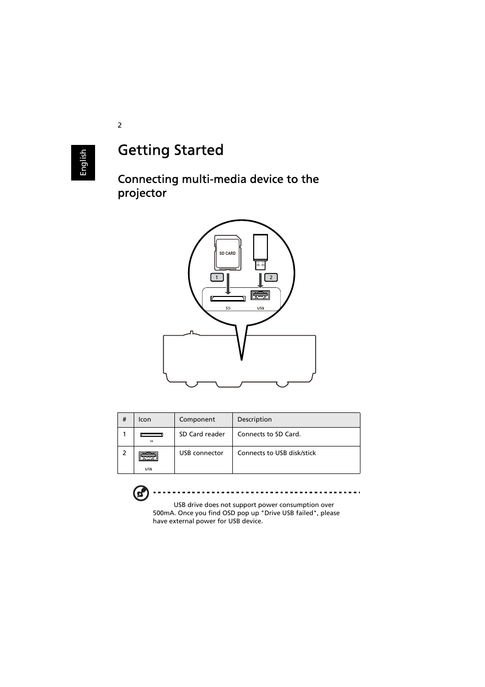 Getting started, Connecting multi-media device to the projector | Acer K11 User Manual | Page 4 / 16