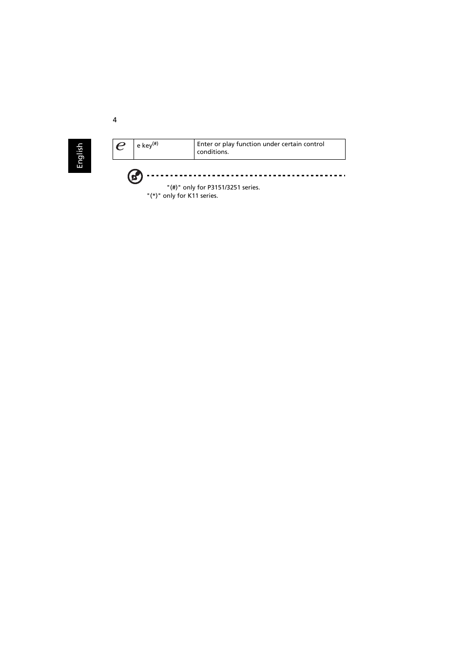 Acer K11 User Manual | Page 6 / 16