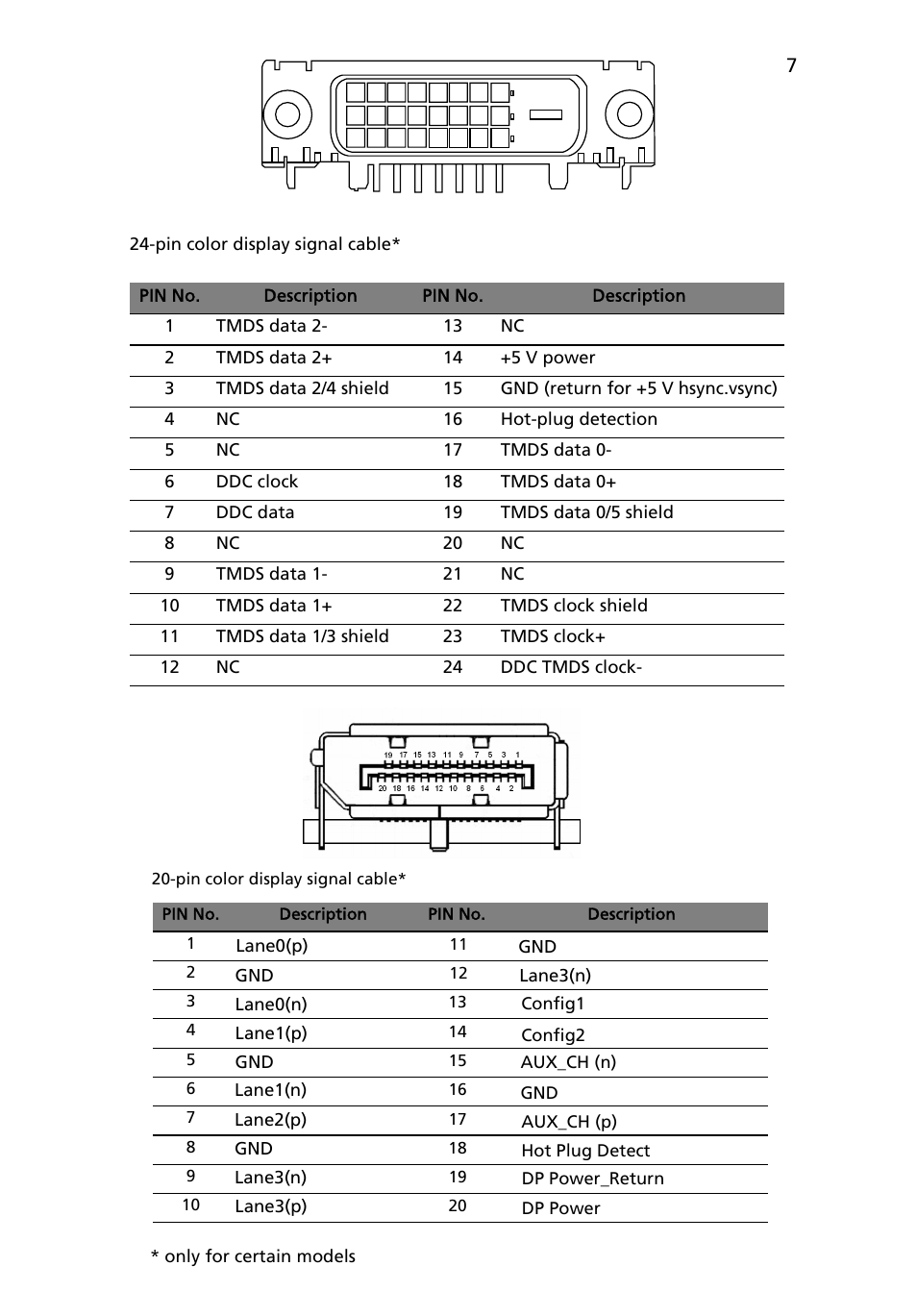 Acer B226HQL User Manual | Page 19 / 29