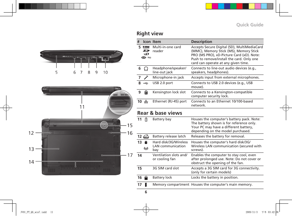 Right view, Rear & base views, Quick guide | Acer AO532h User Manual | Page 11 / 12