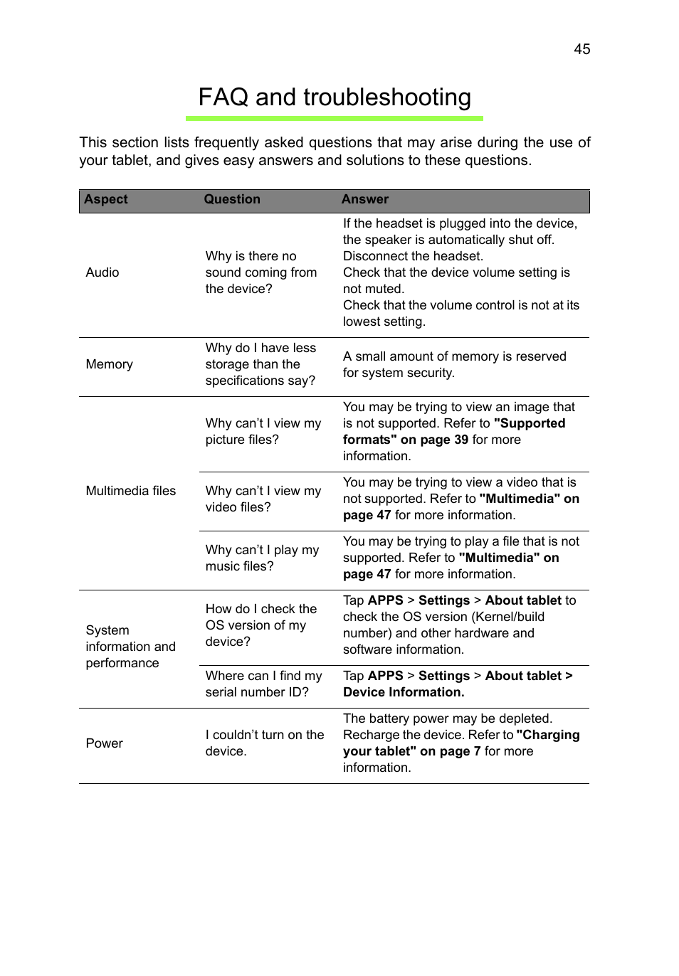 Faq and troubleshooting | Acer A3-A10 User Manual | Page 45 / 51