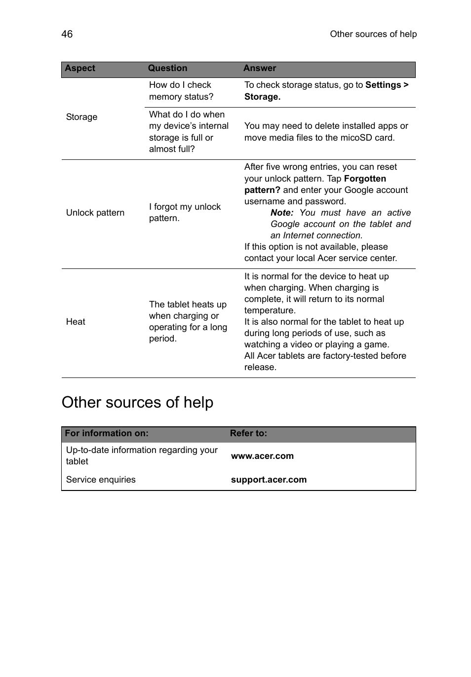 Other sources of help | Acer A3-A10 User Manual | Page 46 / 51