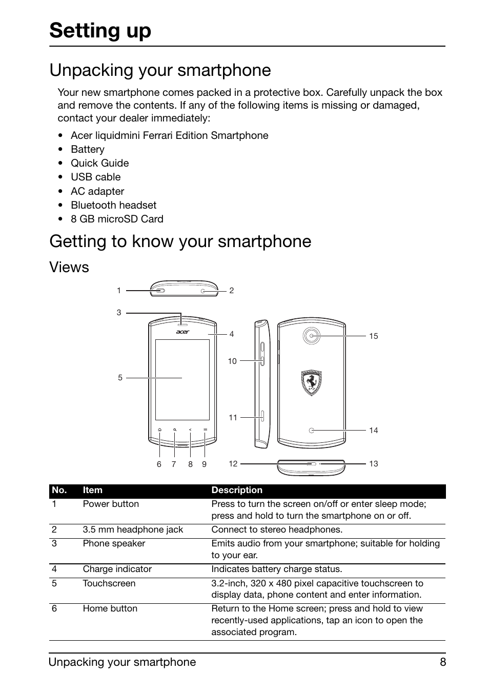 Unpacking your smartphone, Getting to know your smartphone, Setting up | Views | Acer Liquid mini Ferrari User Manual | Page 8 / 63