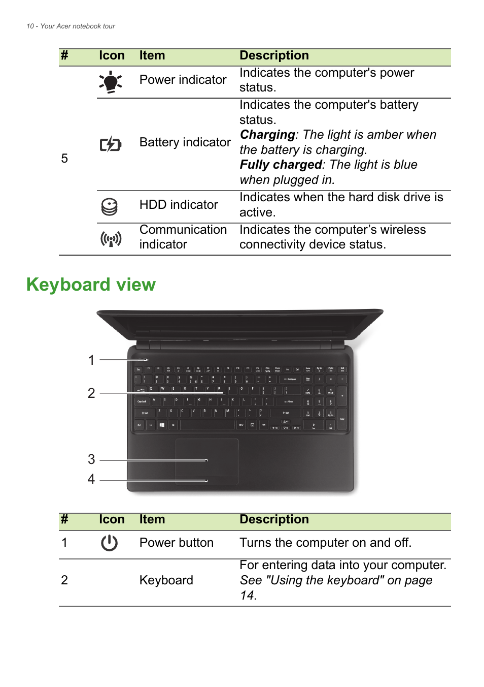 Keyboard view | Acer Aspire E1-522 User Manual | Page 10 / 85