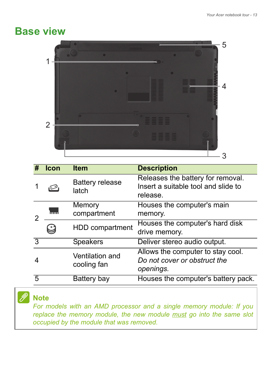 Base view | Acer Aspire E1-522 User Manual | Page 13 / 85