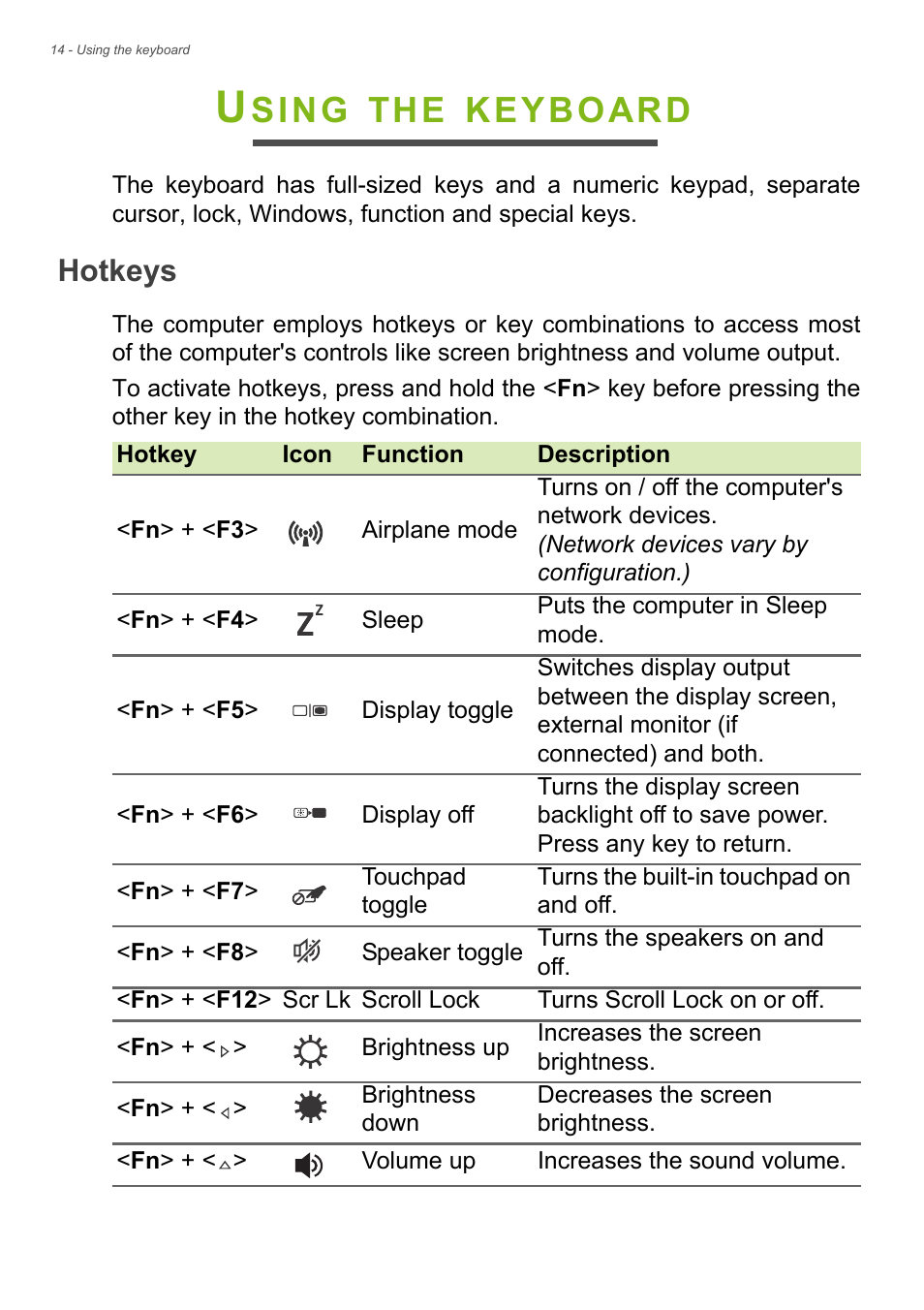 Using the keyboard, Hotkeys, Sing | Keyboard | Acer Aspire E1-522 User Manual | Page 14 / 85