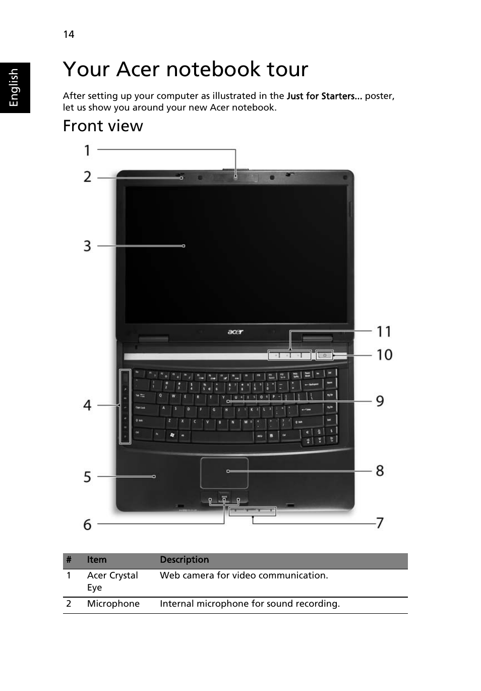 Your acer notebook tour, Front view | Acer Extensa 5120 User Manual | Page 32 / 98