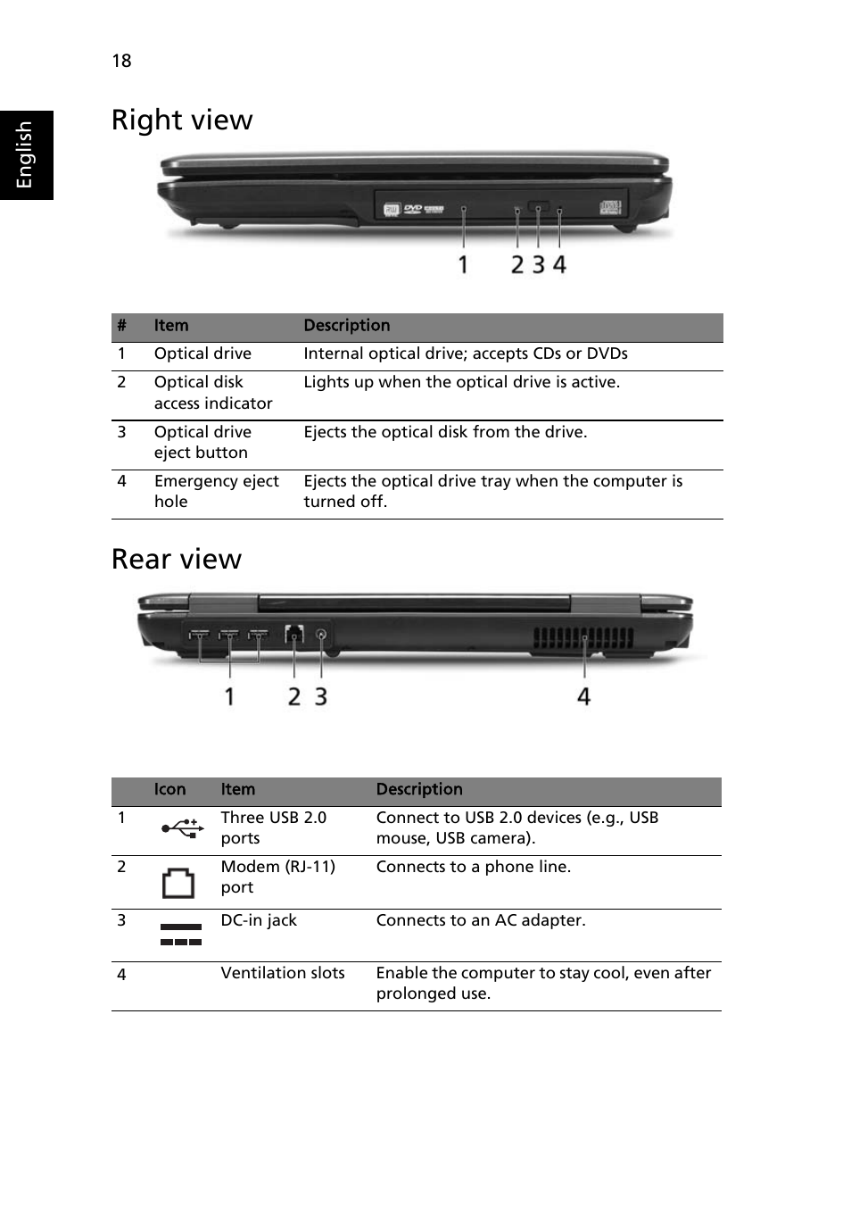 Right view, Rear view, Right view rear view | Acer Extensa 5120 User Manual | Page 36 / 98