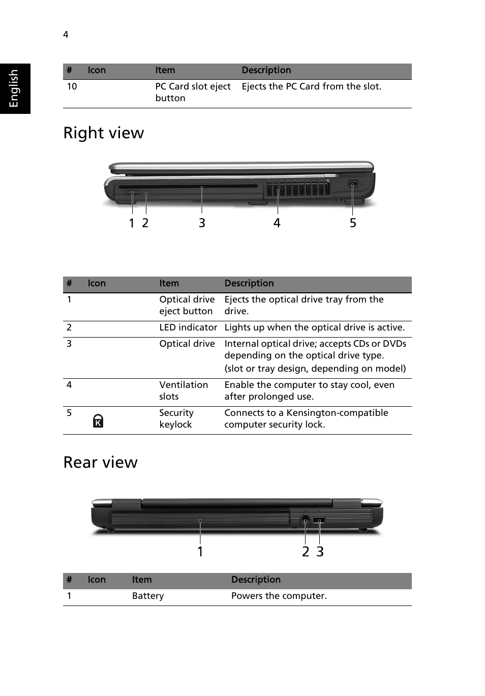 Right view, Rear view, Right view rear view | Acer Aspire 5500 User Manual | Page 12 / 76