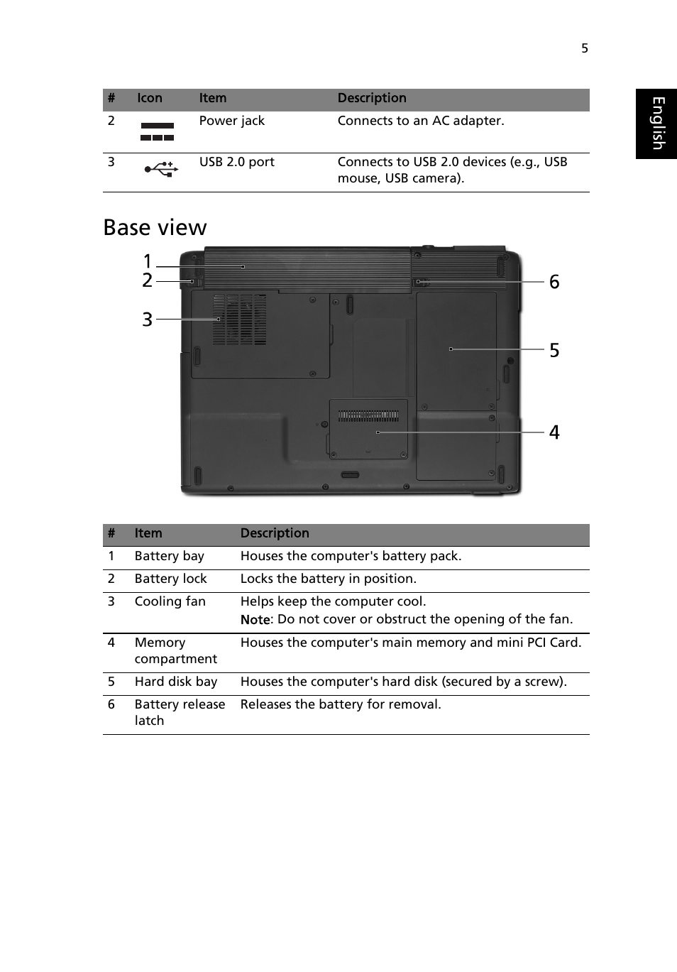 Base view | Acer Aspire 5500 User Manual | Page 13 / 76