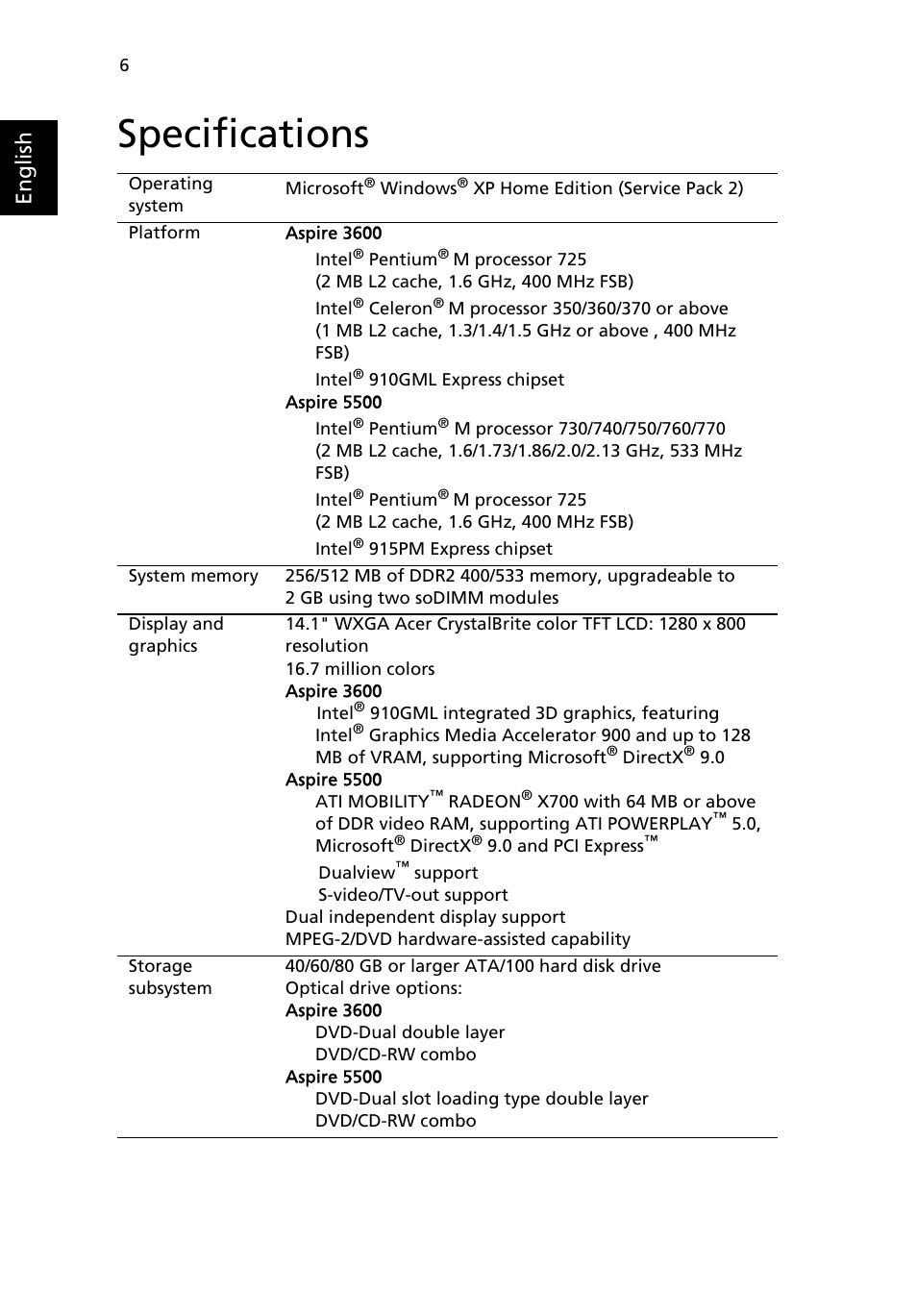 Specifications, English | Acer Aspire 5500 User Manual | Page 14 / 76