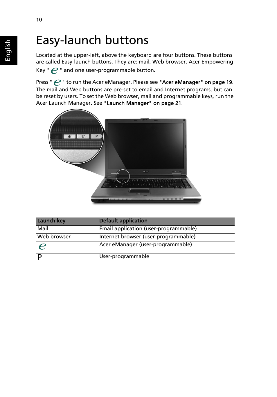 Easy-launch buttons | Acer Aspire 5500 User Manual | Page 18 / 76