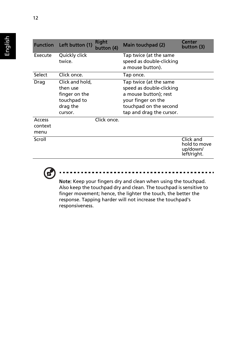 English | Acer Aspire 5500 User Manual | Page 20 / 76