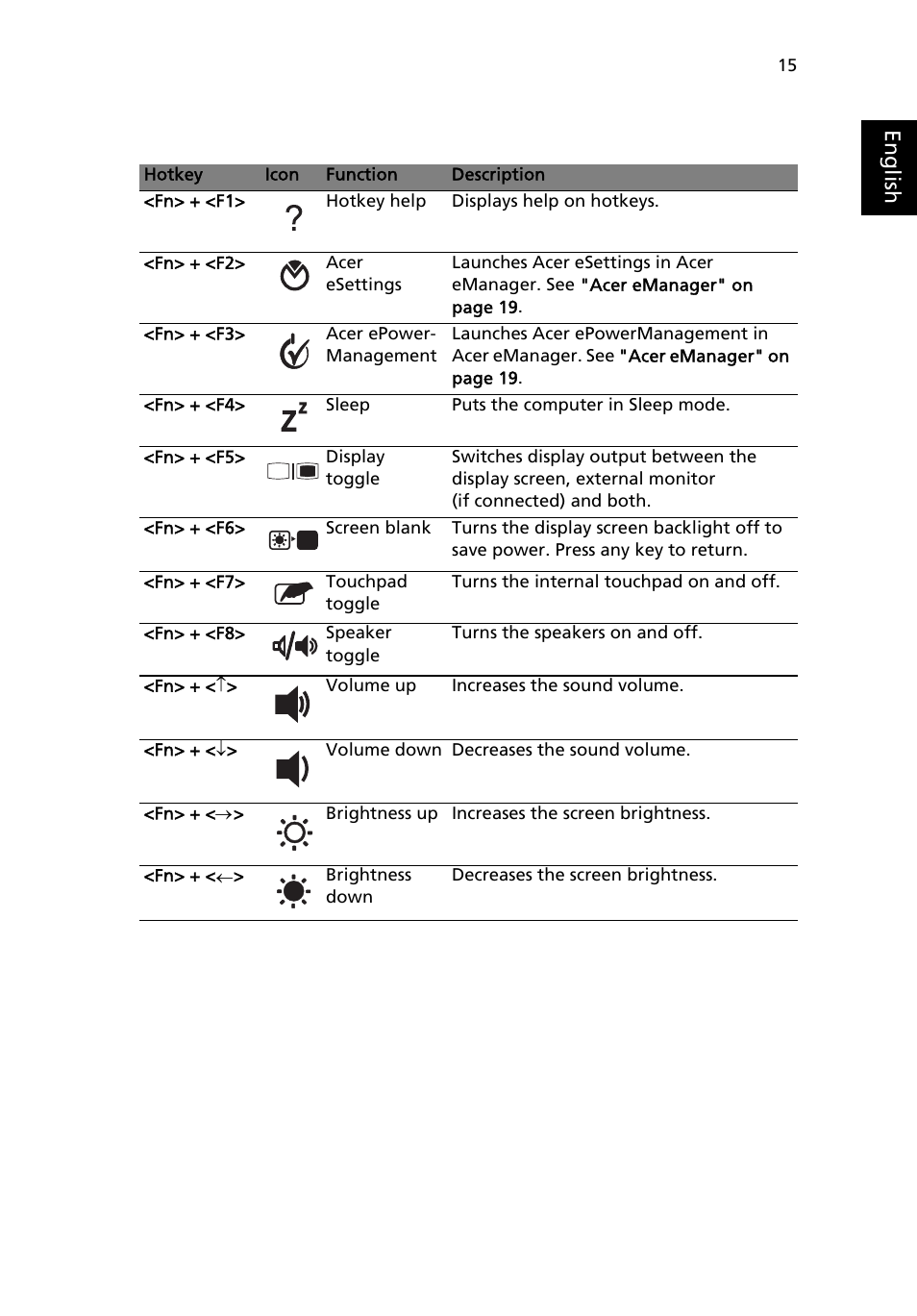 Eng lis h | Acer Aspire 5500 User Manual | Page 23 / 76