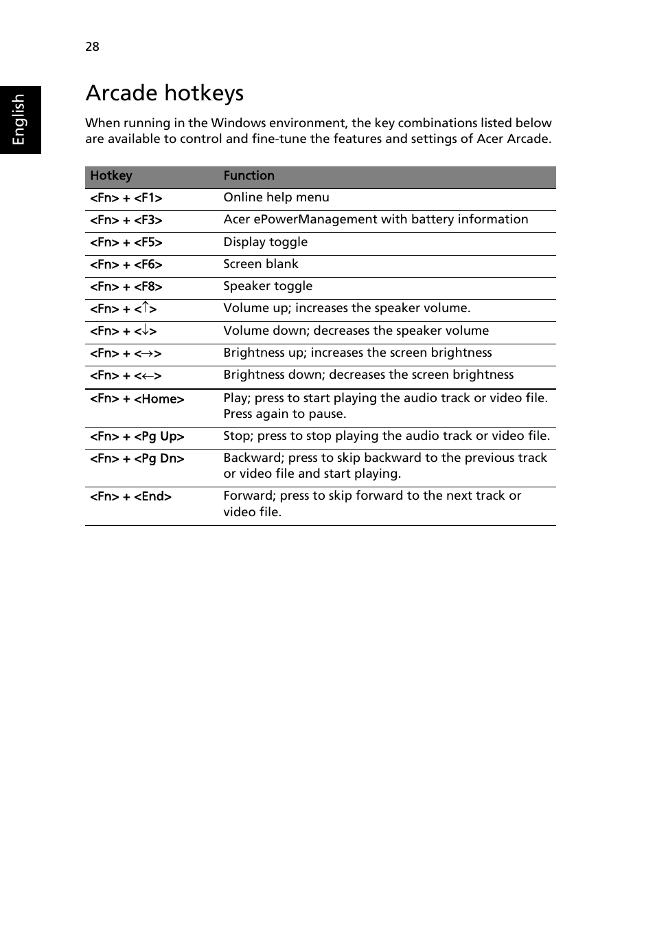 Arcade hotkeys, English | Acer Aspire 5500 User Manual | Page 36 / 76