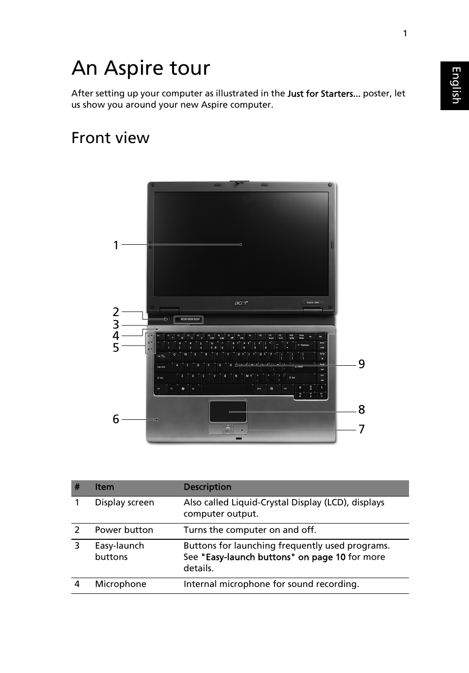 An aspire tour, Front view | Acer Aspire 5500 User Manual | Page 9 / 76